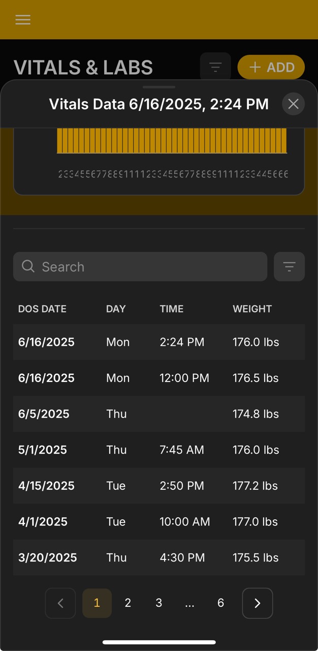 Vitals Detail Page (DOS 06.16.2025, Weight Table)